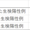 巨細胞性動脈炎GCAの治療