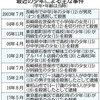 所沢・中２刺殺事件きょう１週間　募ったわだかまり　噴出か:埼玉 - 東京新聞(2019年7月12日)