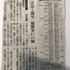 24日、関西学生アメフトリーグ戦開幕、甲子園ボウル目指して熱戦が始まります！