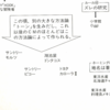 地名は著作権がない