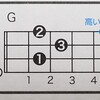 鳴り続ける緊急エリアメール