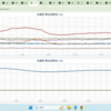 ★★★★★【　 福島　双葉　１．０９１ μSv/h 　】◆◆◆◆◆／★【　１３年ぶり　郵便局　再開　】★／★【　女性比率　低下　】★／★【　避難　抑制　】★／★【　最終処分場　⇒　那 須 ？　】★