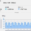 【スピ練】三連休初日は300m10本