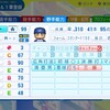 ネフタリ・ソト【パワプロ2024】