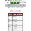 ネットワーク屋でもIoTの勉強（番外）-想定外？編