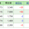 2022年9月25日