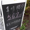 567円で飲み放題の看板