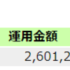 今月のidecoとNISA’（2024年2月）