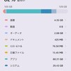 本体の保存容量が足りなくなった時の対処【ストレージの確認】