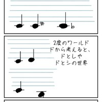 全音と半音とは 違いを簡単に説明 半分の倍は全部なのだ ほいのーと保育漫画