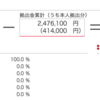 週報_確定拠出年金_20240224