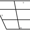 母音のよくある図。