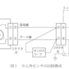 令和5年3月実施1級小型問題35　カム角センサ回路の故障診断