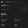 暑くないと思ったら思ってたよりも日差しが強くて日焼けしてしまった水曜日
