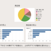 【小技】パラメータアクションで動的にグラフを切替える方法【Tableau(タブロー )】