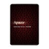 眠っていたPCが爆速化！？Apacer SSD 512GBで蘇る快適PCライフ！