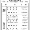知っておくと得する会計知識220　甲子園で有名な阪神園芸の財務分析