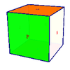 Graphics3D: Cube の試作(3)  Polygon + Texture