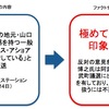 報道ステーションが町長選と町議選の出馬歴を持つ人物を “安倍首相に不信感を持つ一般人” として登場させ、「イージス・アショア導入反対」を語らせる
