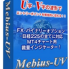 大人気のバイナリーオプションインジケーター！「『Mebius-UV』 U字・V字の波形で天底・転換点を捉えるインジケーター」