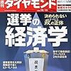 新日本プロレス　復活の秘密