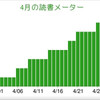 4月の読書メーターまとめ