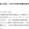 ＜銘柄メモ＞リース専業　5834SBIリーシング