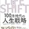 投資・金融・会社経営のランキング