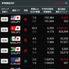 トルコリラ成長記録316
