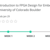 Coursera: Introduction to FPGA Design for Embedded Systems