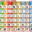akiraprovence2012’s diary