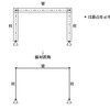 剛床とは