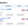 本日の投資記録　2019/09/03