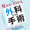 【奇人・変人・怪人伝03「あやしげな行為」】