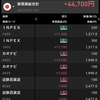 3/2 +44,700円 原油高騰により関連株を物色する1日