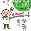 【雑記】学生の時を思い出すと