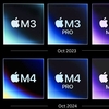 2025年のApple新製品について考える②〜Mac Studio（M1 Ultra）買い換えの行方〜