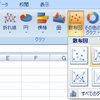 「スレッド数-スループット」のグラフをExcelで良い感じに書く方法