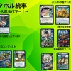 EDH構築録〜タルタホル統率〜