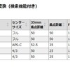 JavaScript）CSVファイルを読み込んで、HTML<table>に変換する。jQueryプラグイン「DataTables」付き。