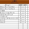 2013年1月12日のトレーニング