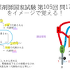 薬剤師国家試験 第105回 問176をイメージで覚える！