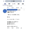 大学中退後、介護の仕事に就きました。