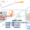 海外進出のメリット 市場の開拓や販路の拡大