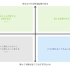 本当はもっと短く言語化したいが出来なかった、私が大事にしている概念