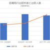 【2026年版】全固体電池関連銘柄10選｜酸化物系固体電解質｜日本碍子等を特許情報から導出