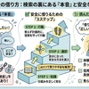 19歳でお金を借りるには？知恵袋で判明した安全な方法と注意点