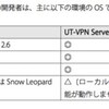 　UT-VPNfor UNIXを試してみた-２