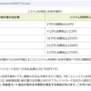 ○○の支払いに手数料がかかります、ってどっかで聞いたよね（サギっぽいな？
