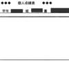 学年末考査、クラスで2位に(^_^)v